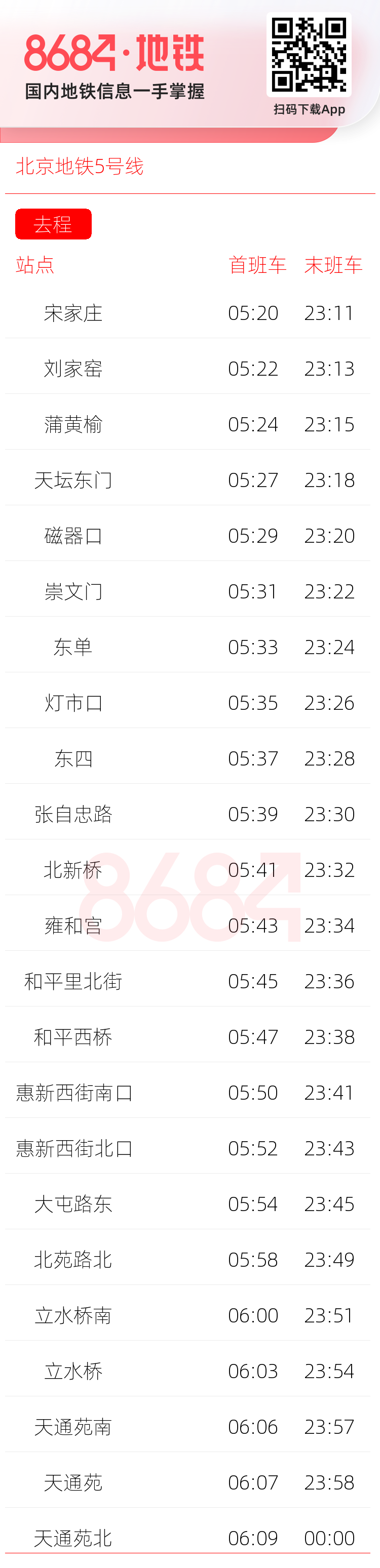 北京地铁5号线运营时间表