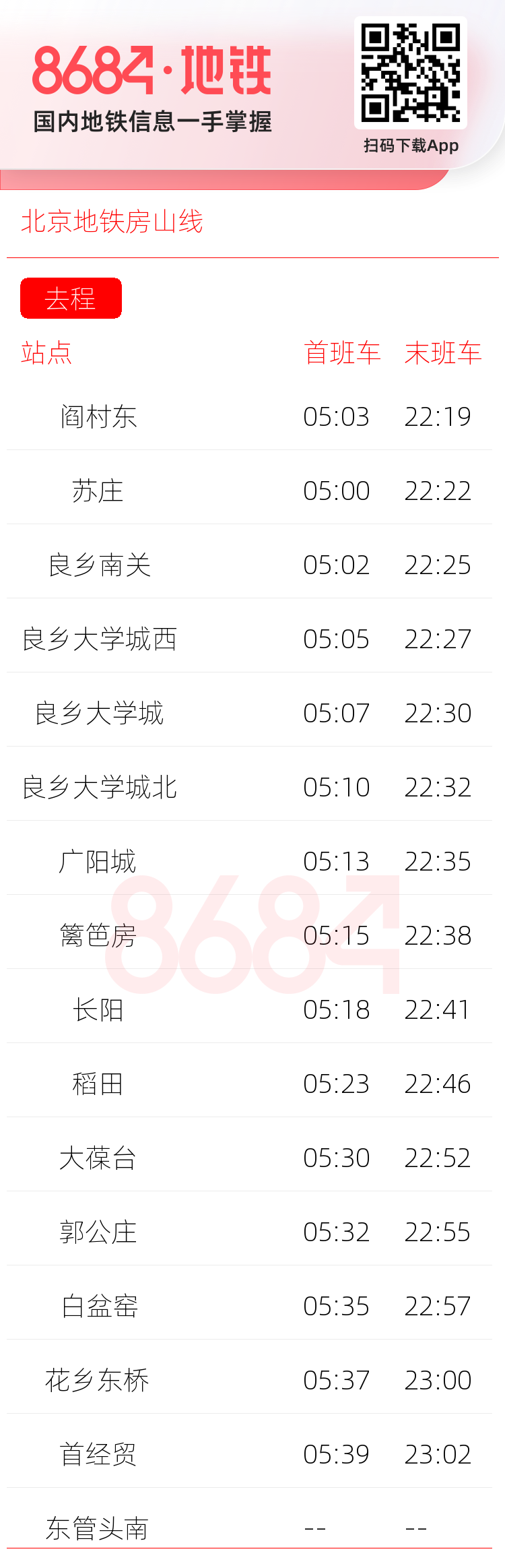 北京地铁房山线运营时间表