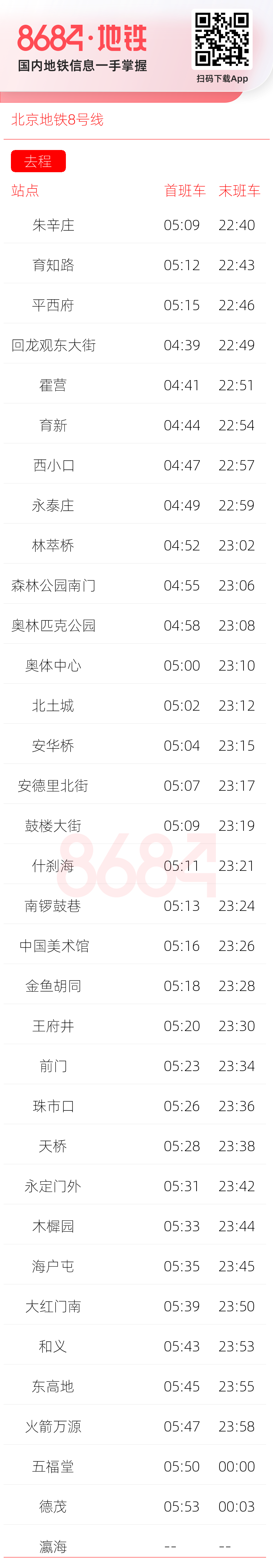 北京地铁8号线运营时间表
