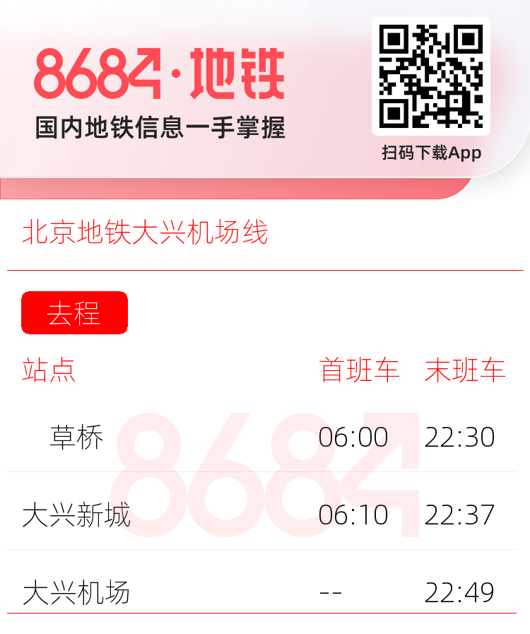 北京地铁大兴机场线运营时间表