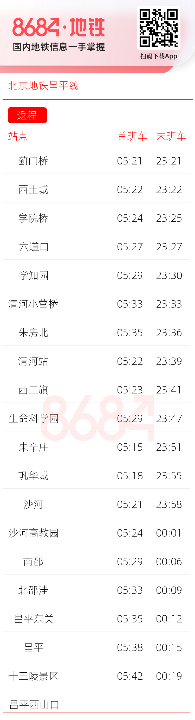 北京地铁昌平线运营时间表