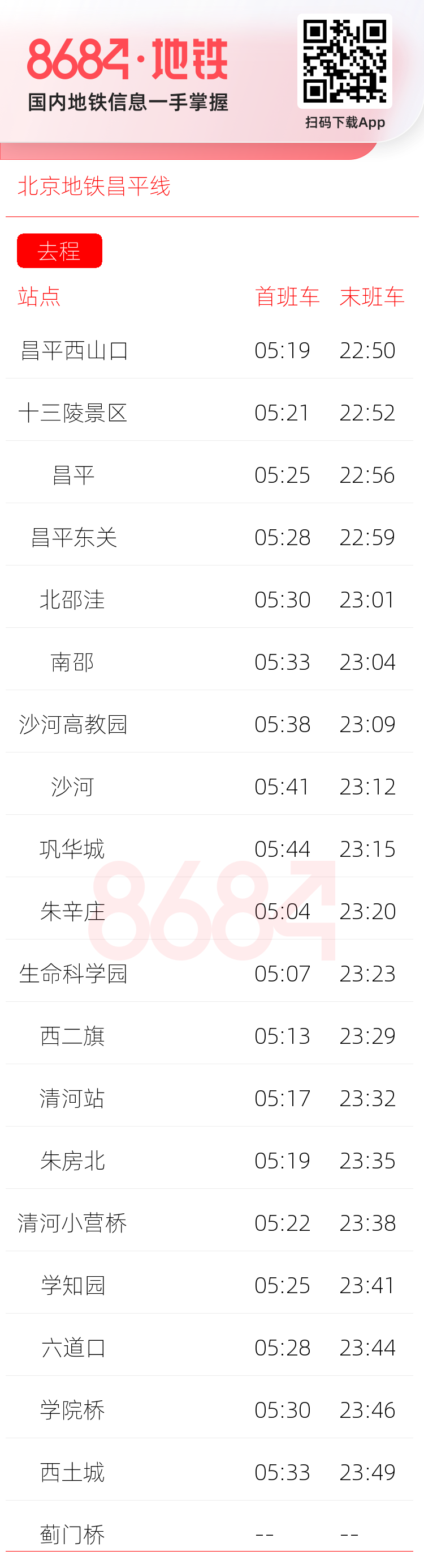 北京地铁昌平线运营时间表