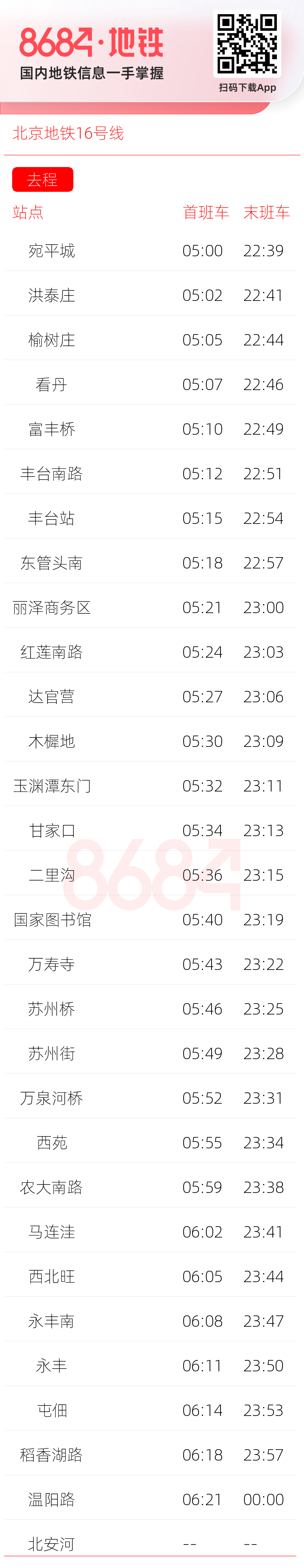 北京地铁16号线运营时间表
