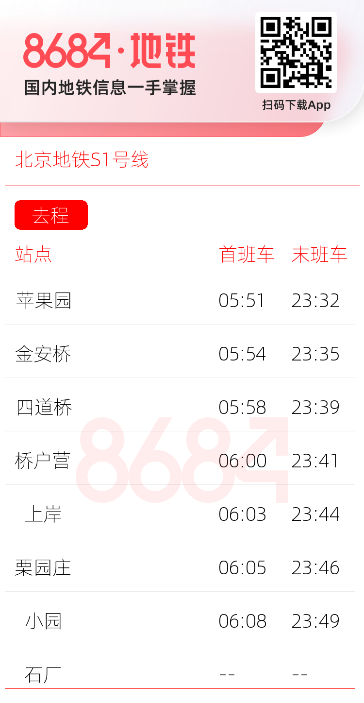 北京地铁S1号线运营时间表