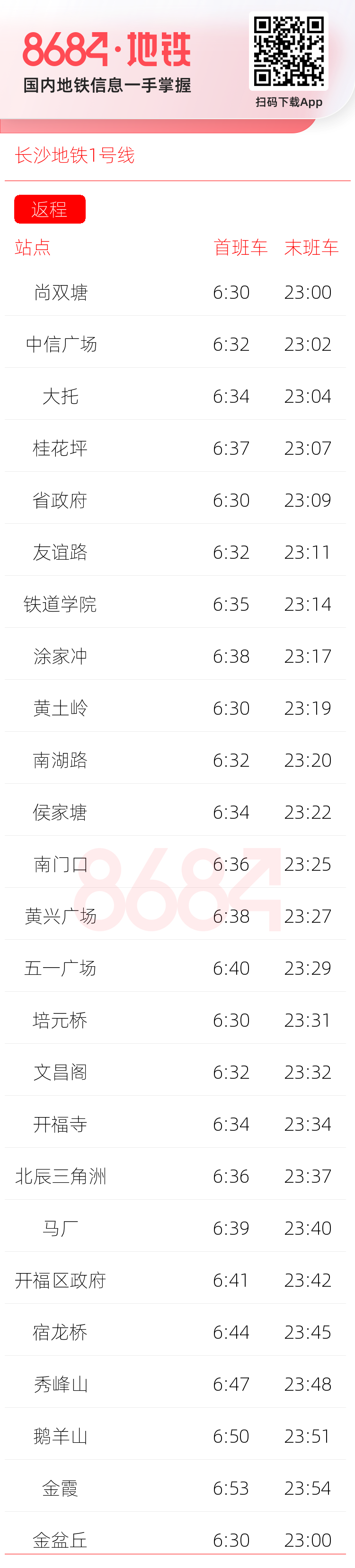 长沙地铁1号线运营时间表