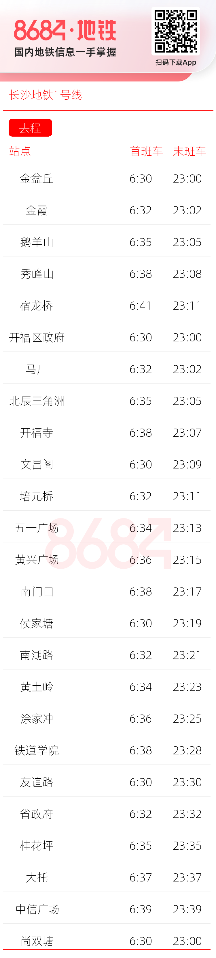 长沙地铁1号线运营时间表