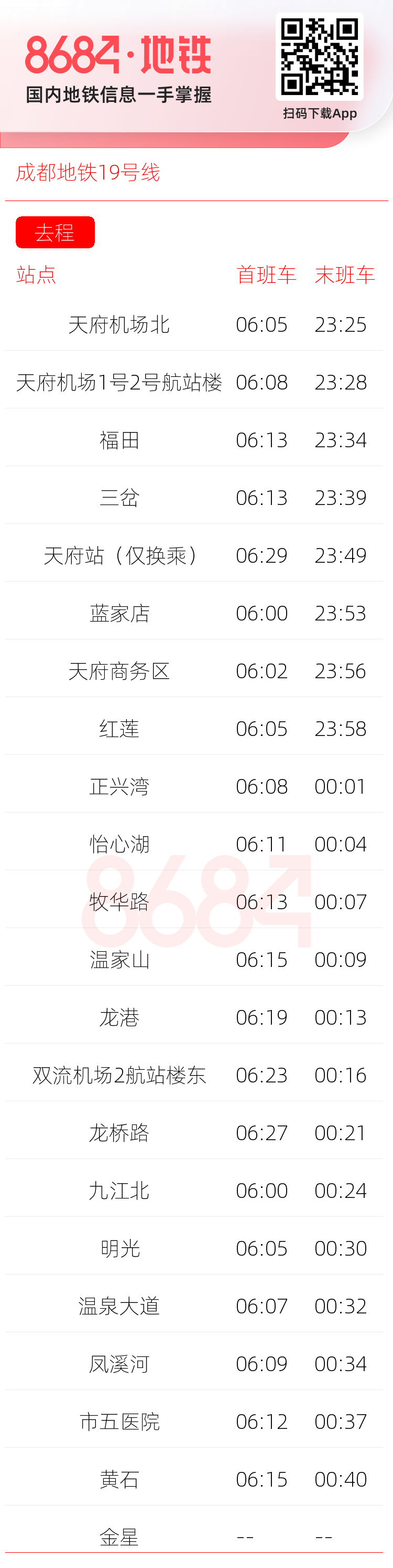 成都地铁19号线运营时间表