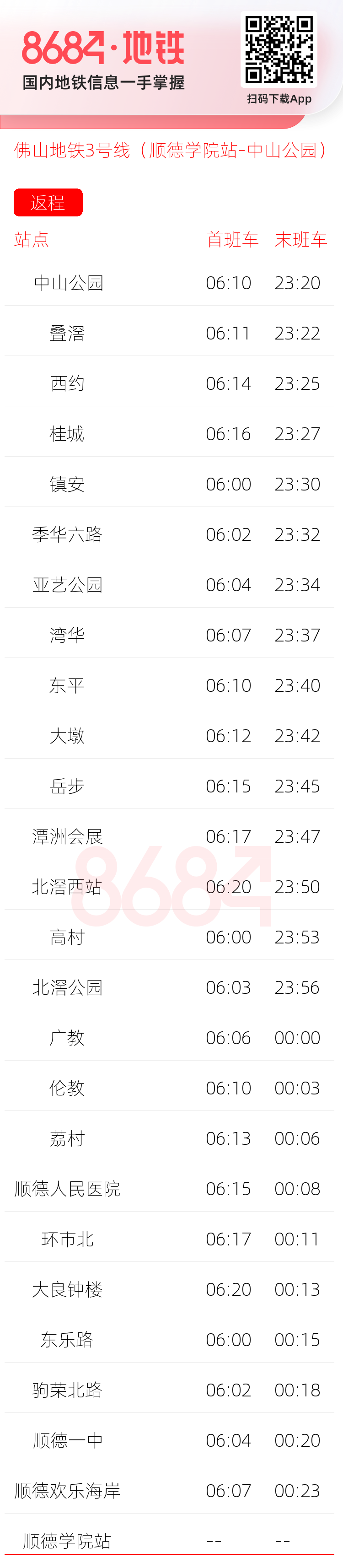 佛山地铁3号线（顺德学院站-中山公园）运营时间表