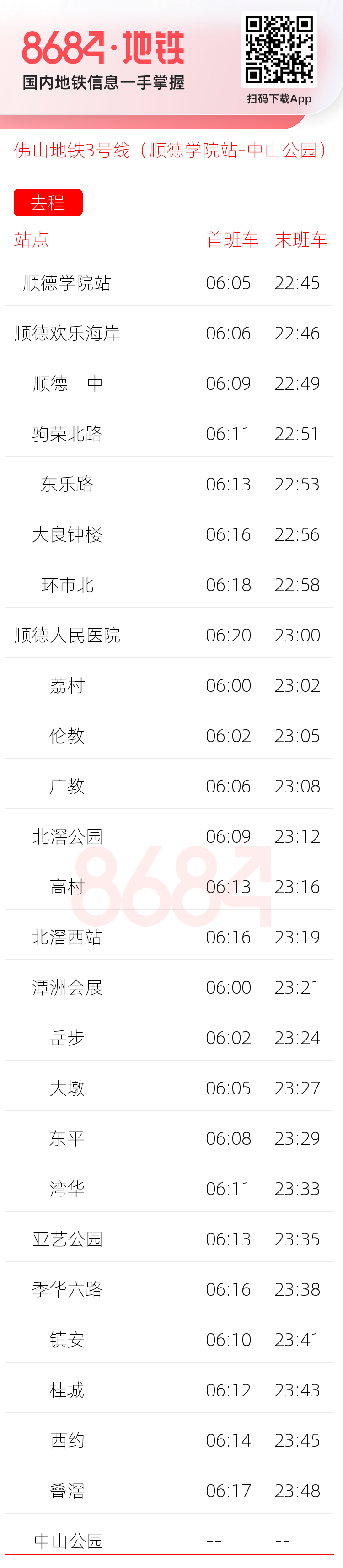 佛山地铁3号线（顺德学院站-中山公园）运营时间表
