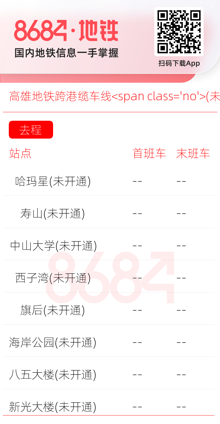 高雄地铁跨港缆车线<span class='no'>(未开通)</span>运营时间表