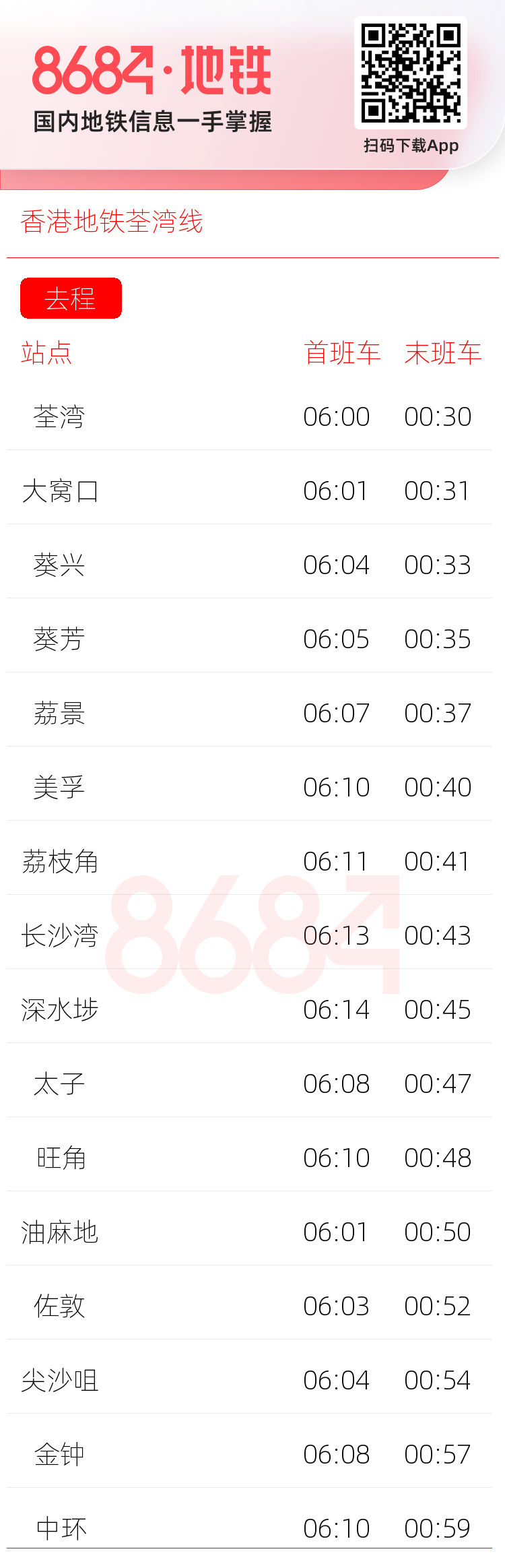 香港地铁荃湾线运营时间表