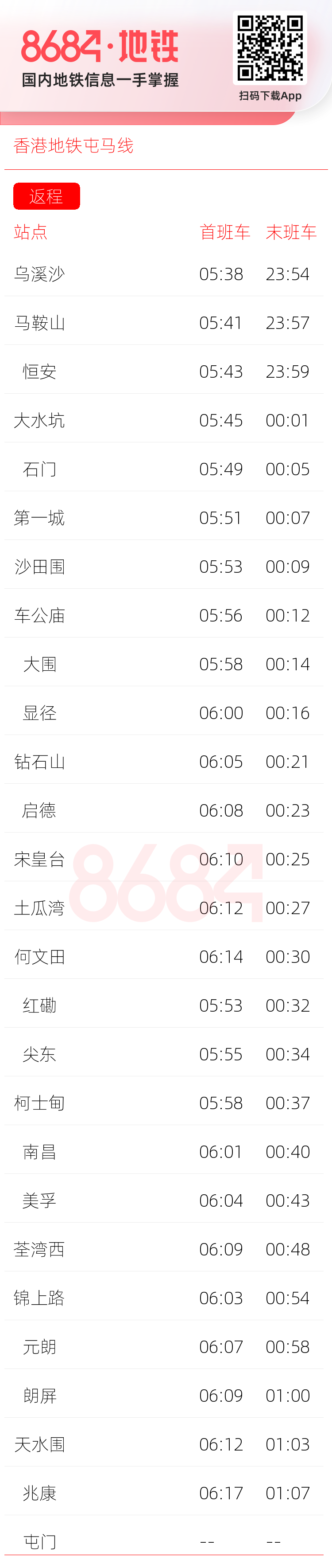 香港地铁屯马线运营时间表
