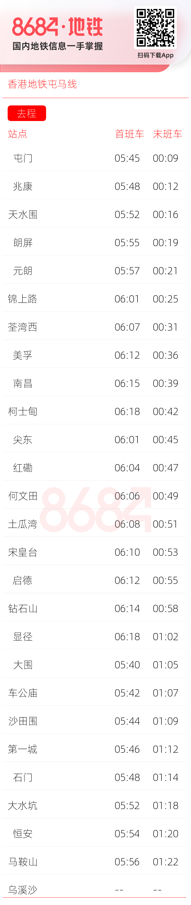 香港地铁屯马线运营时间表