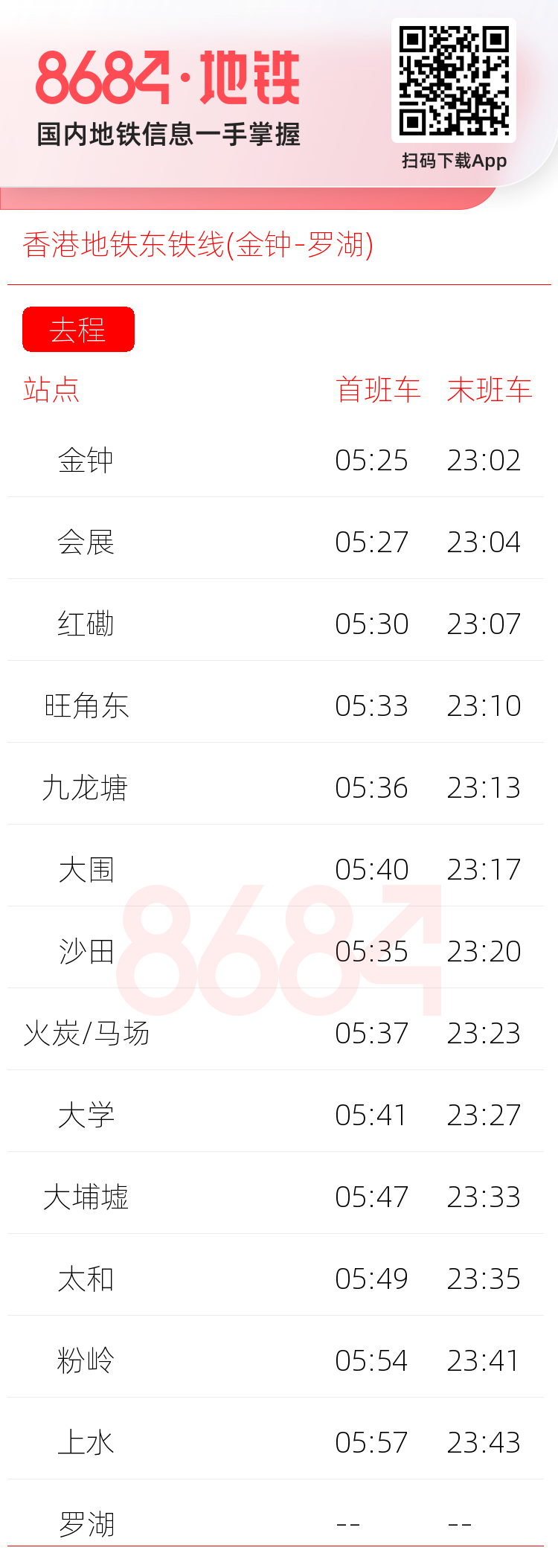 香港地铁东铁线(金钟-罗湖)运营时间表