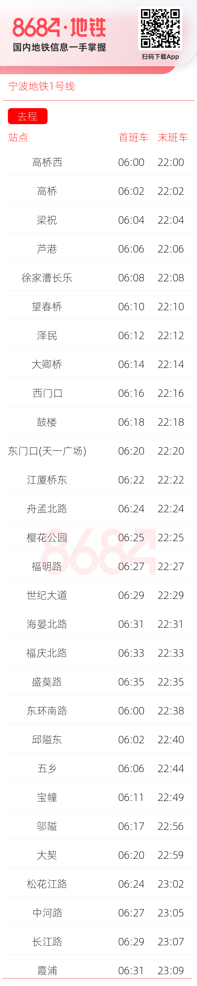 宁波地铁1号线运营时间表