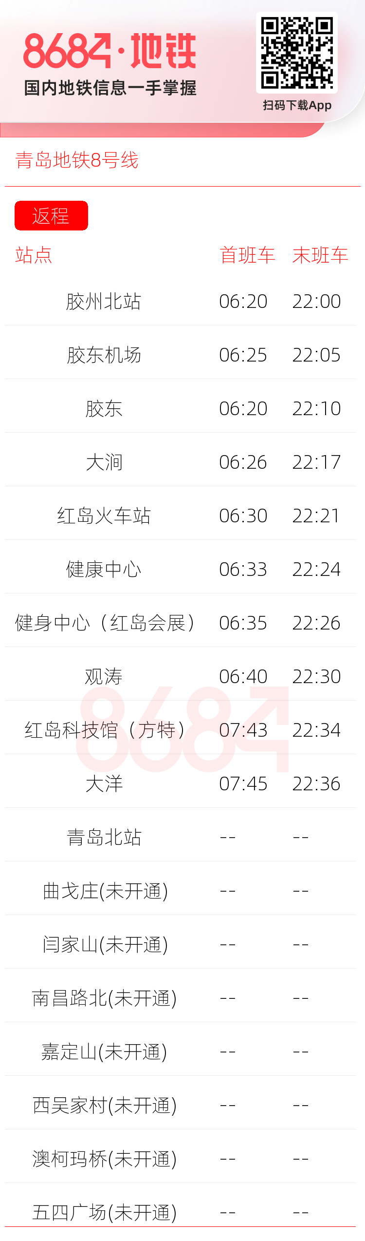 青岛地铁8号线运营时间表