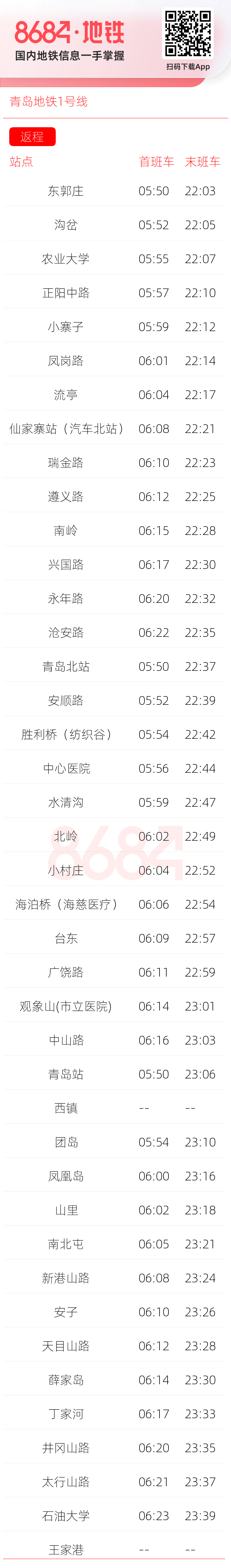青岛地铁1号线运营时间表