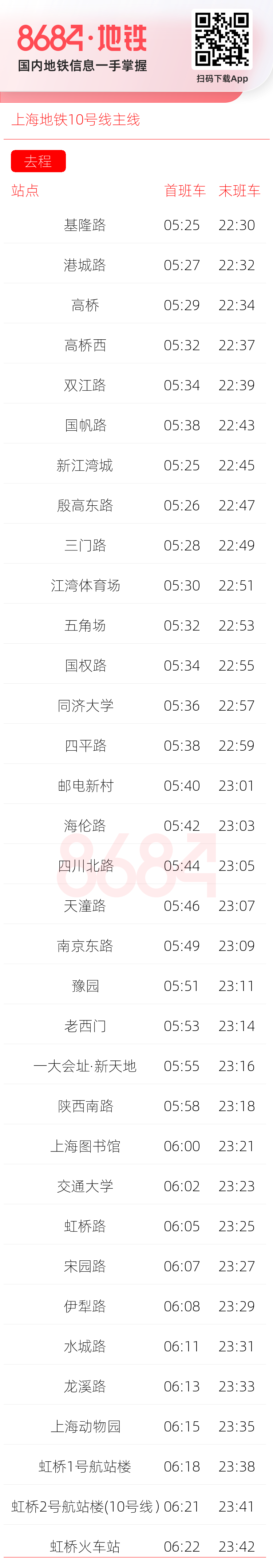 上海地铁10号线主线运营时间表