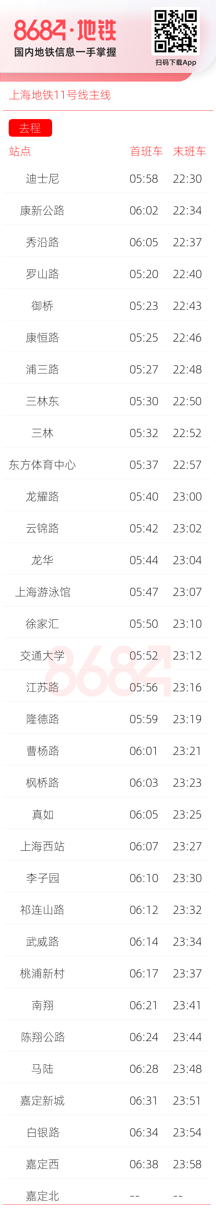 上海地铁11号线主线运营时间表