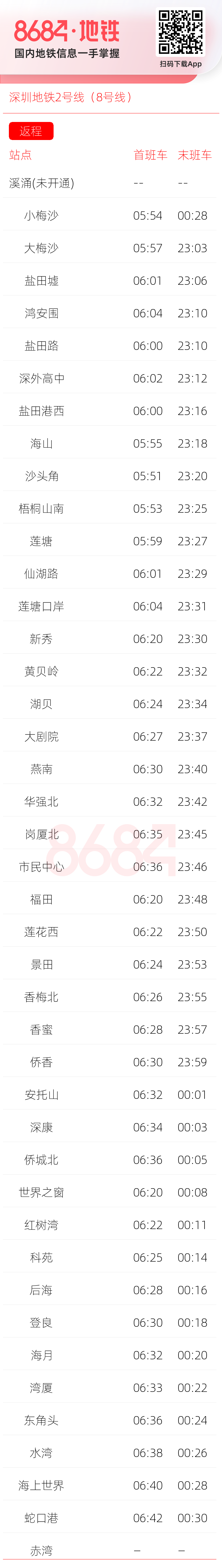 深圳地铁2号线（8号线）运营时间表