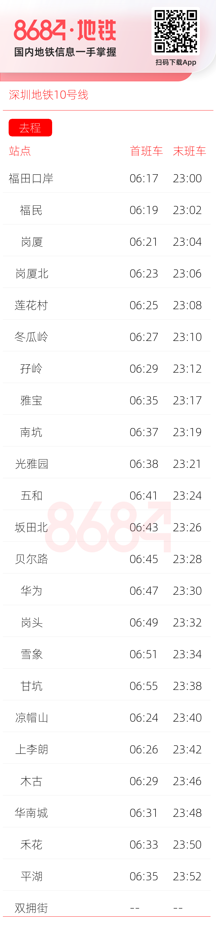 深圳地铁10号线运营时间表