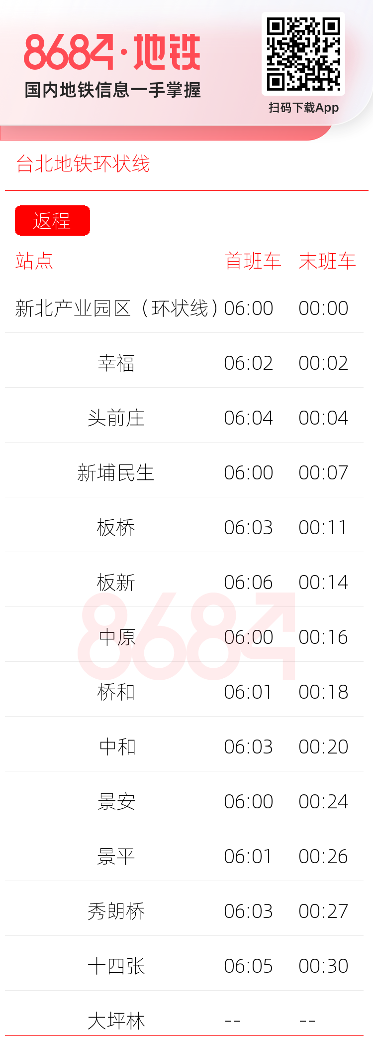台北地铁环状线运营时间表
