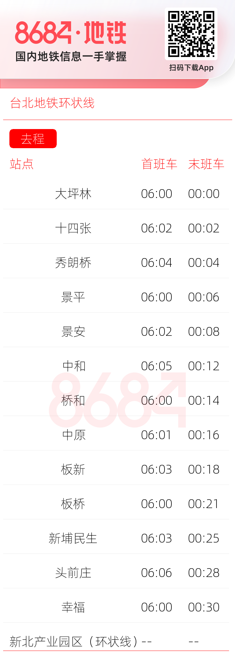 台北地铁环状线运营时间表