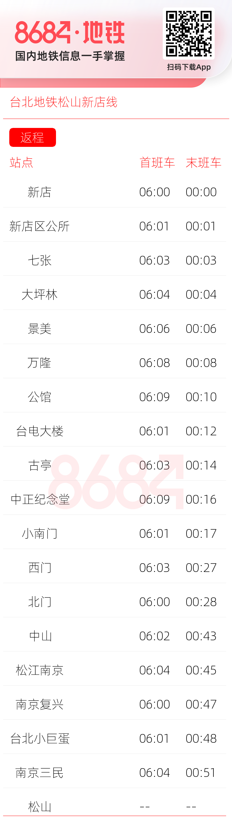 台北地铁松山新店线运营时间表