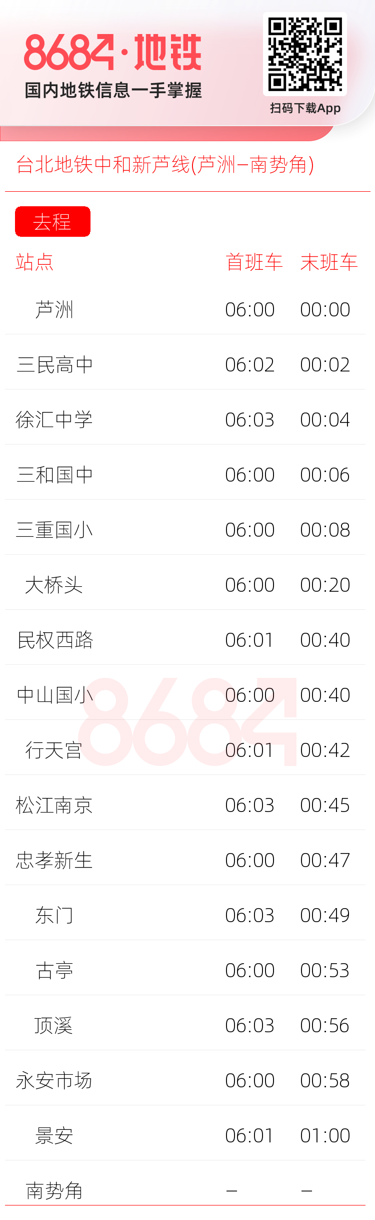 台北地铁中和新芦线(芦洲—南势角)运营时间表
