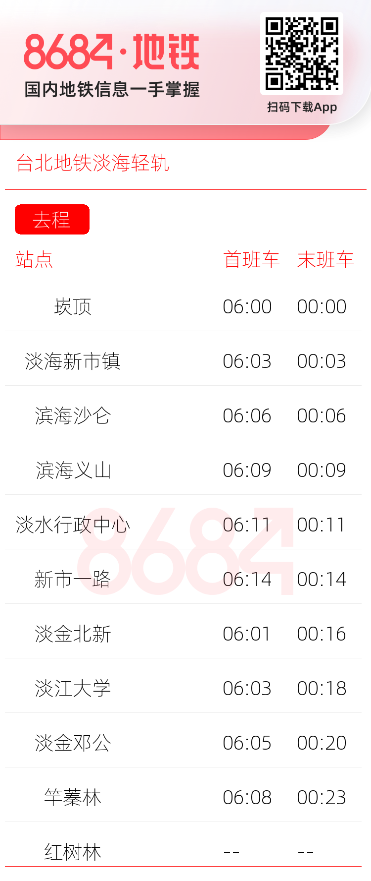 台北地铁淡海轻轨运营时间表