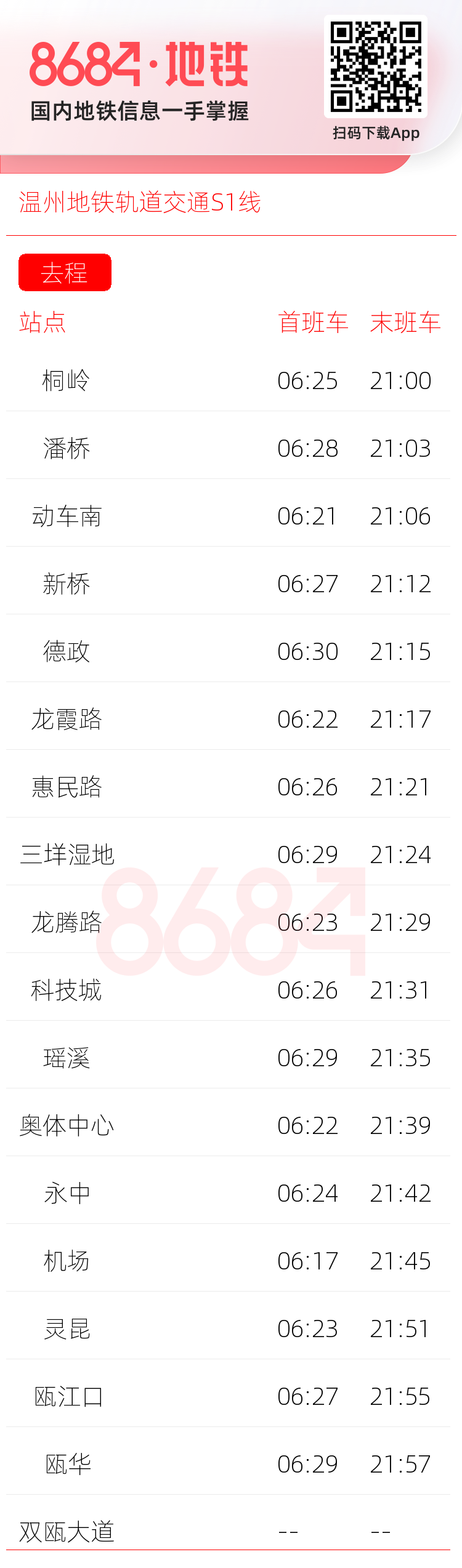 温州地铁轨道交通S1线运营时间表