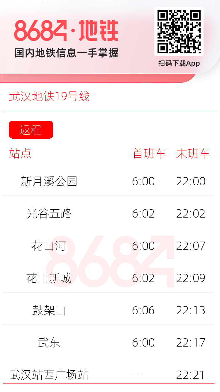 武汉地铁19号线运营时间表