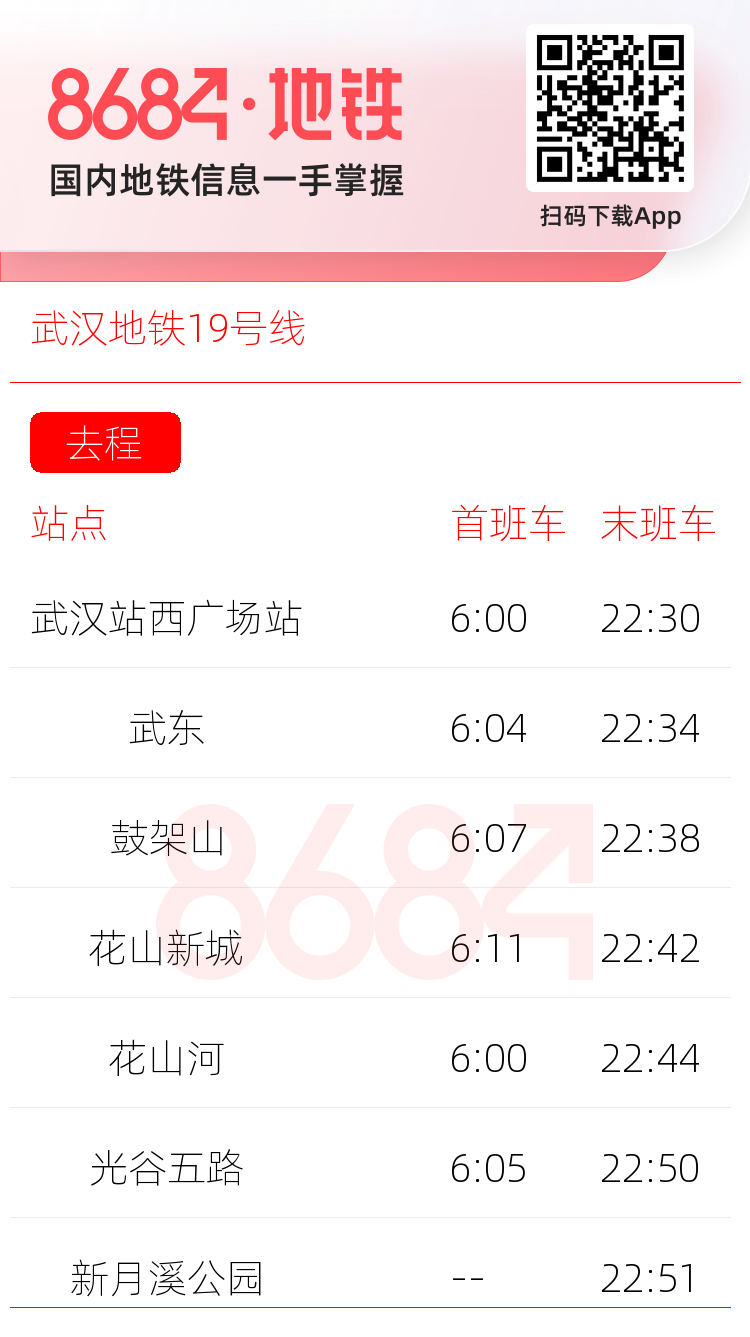 武汉地铁19号线运营时间表