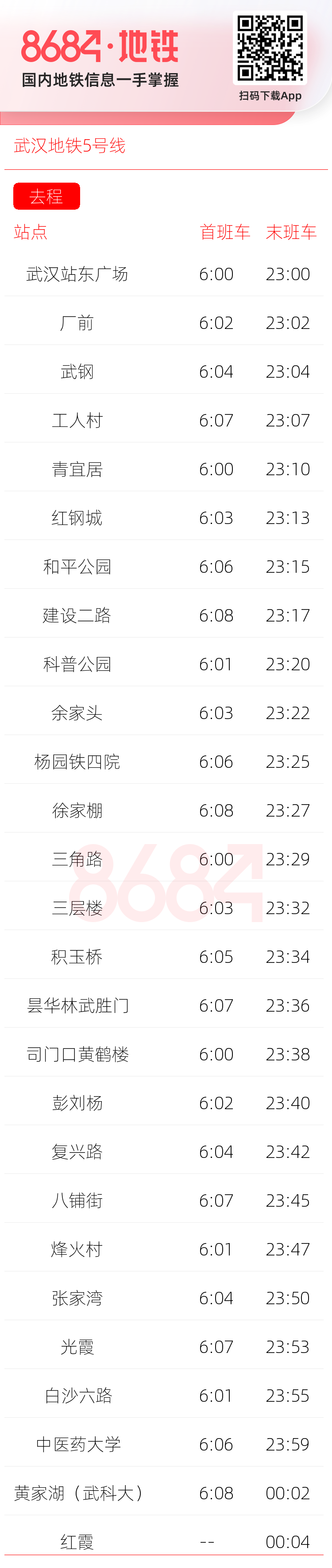 武汉地铁5号线运营时间表