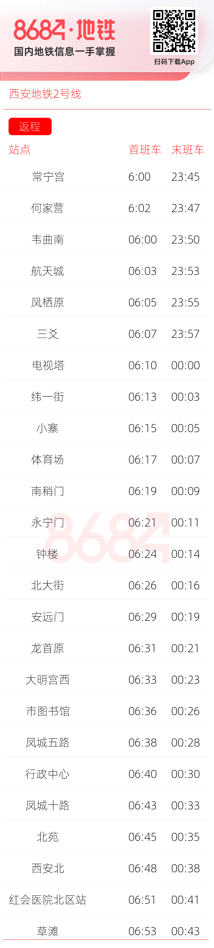 西安地铁2号线运营时间表