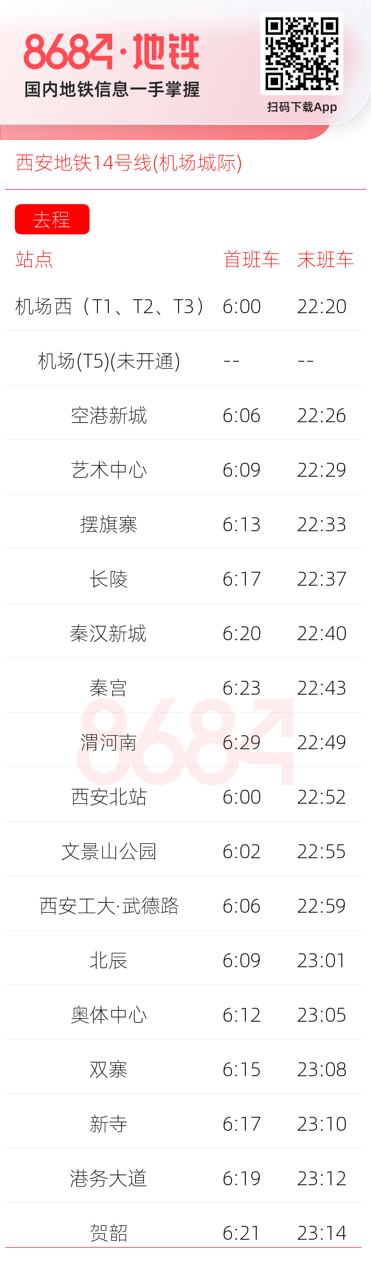 西安地铁14号线(机场城际)运营时间表