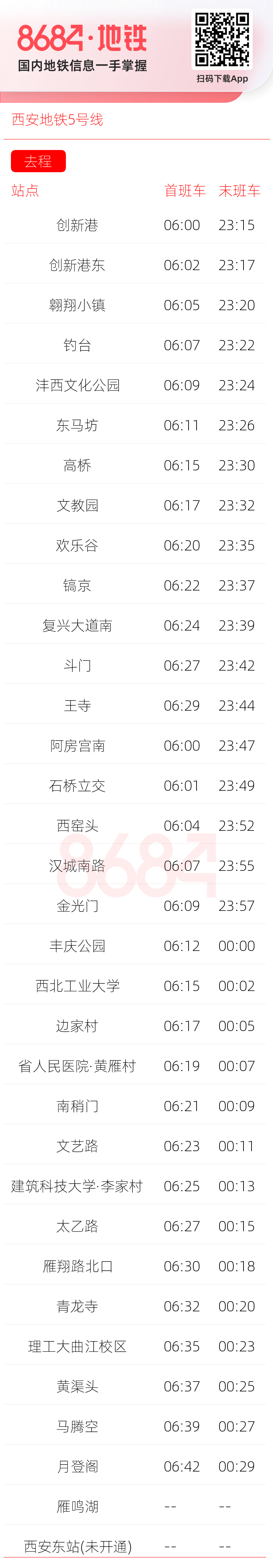 西安地铁5号线运营时间表